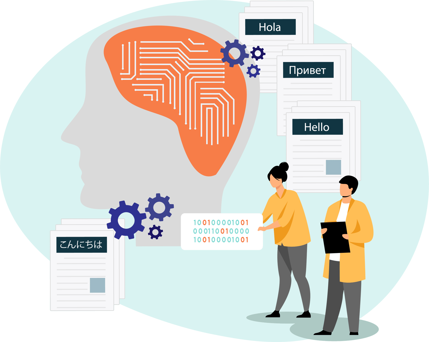 Where Are We At With Neural Machine Translation 